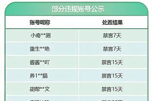 记者：维尼修斯有望西超杯战马竞 米利唐预计3月底或4月初回归